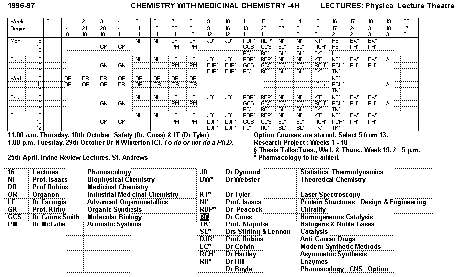 Lennon dutch medicines handbook of chemistry and technology