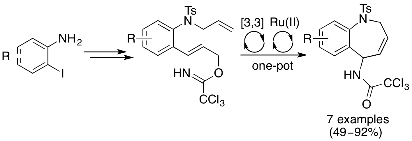 Benzazepines