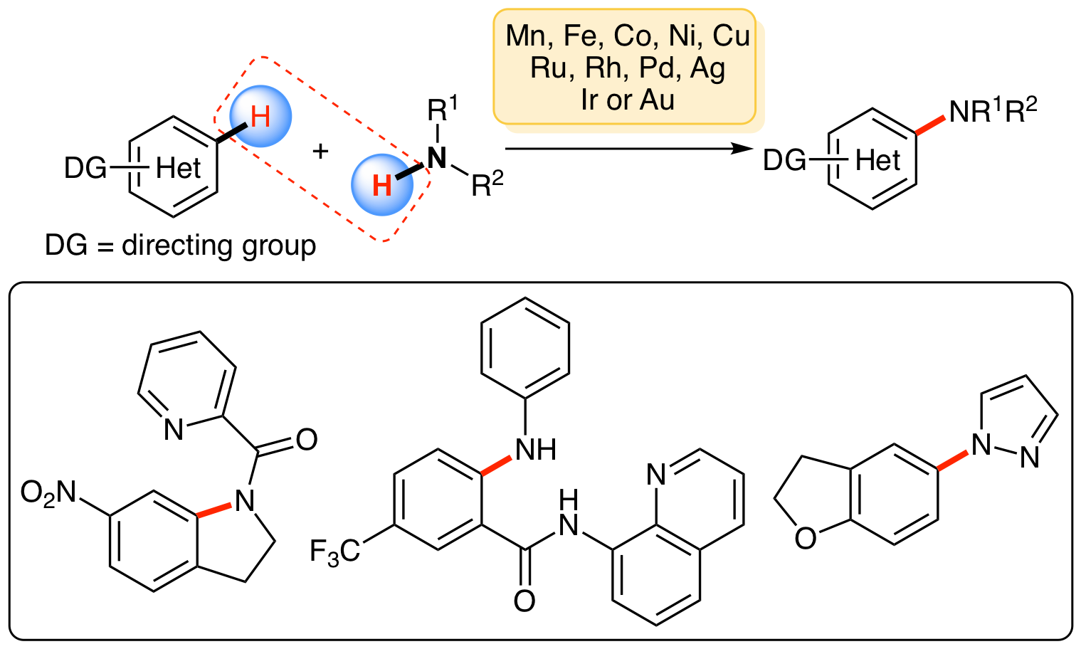 Synth2 Rev