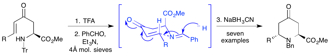 CC(LSF)