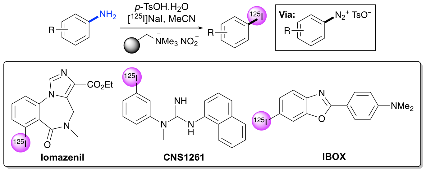 Diazo CC Graph