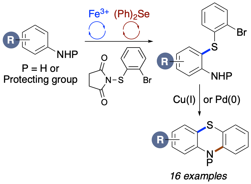 GA Phenothiazines