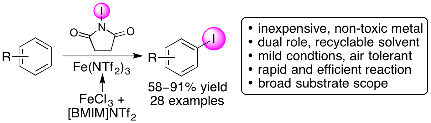 Iodination
            Reaction