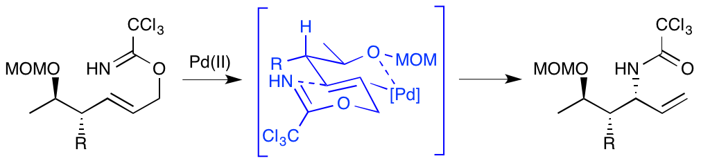 OBC(Nor)