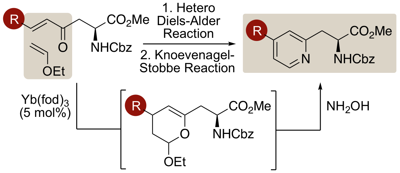 Pyridines GA