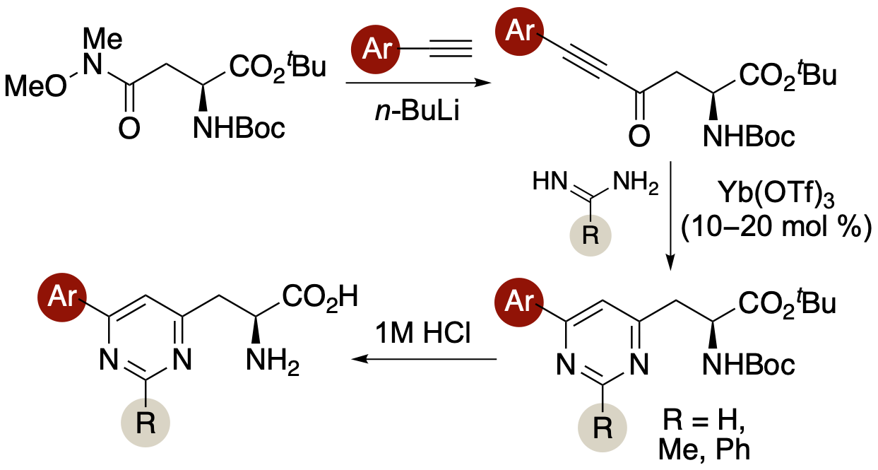 Pyrimidines (GA)