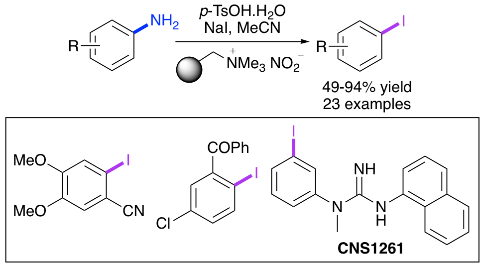 RSC Adv Graph Abs