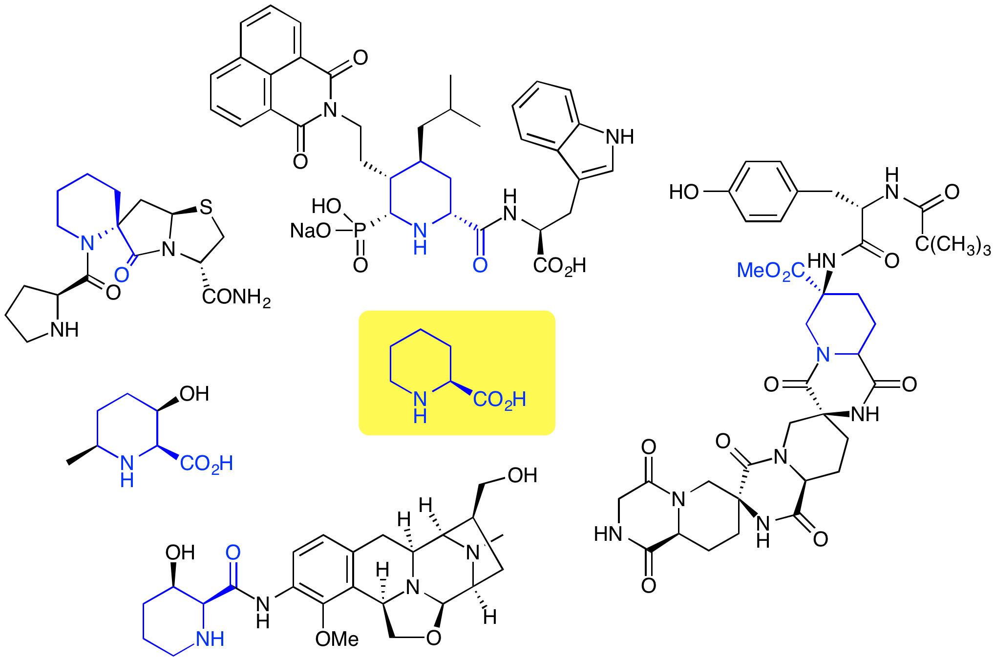 Synthesis