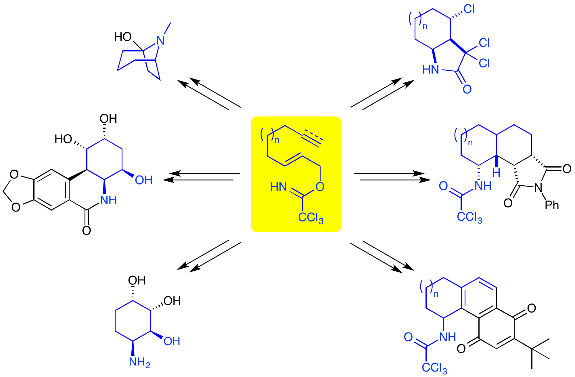 Synlett PA