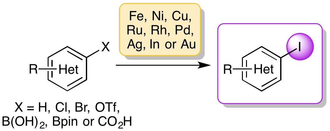 Iodination of Arenes