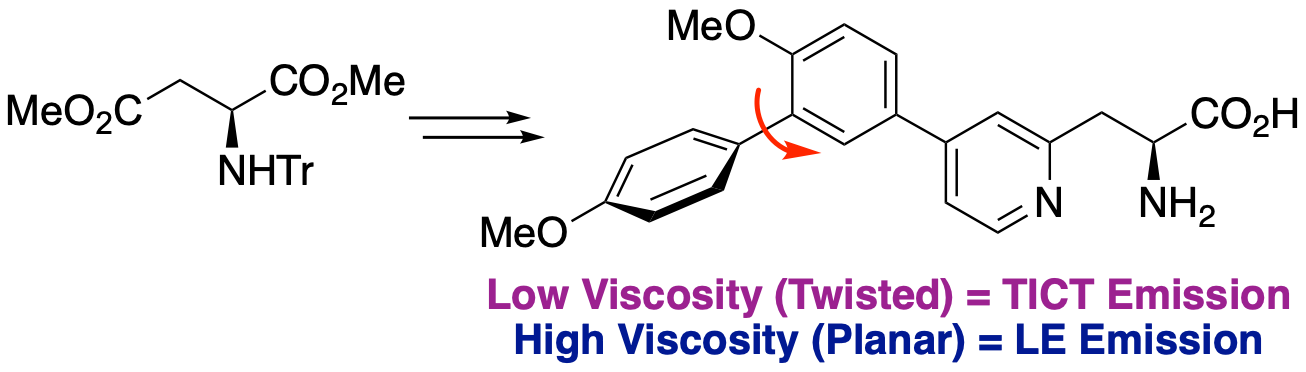 Viscosity AA