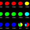 Cell display highlighting mixtures