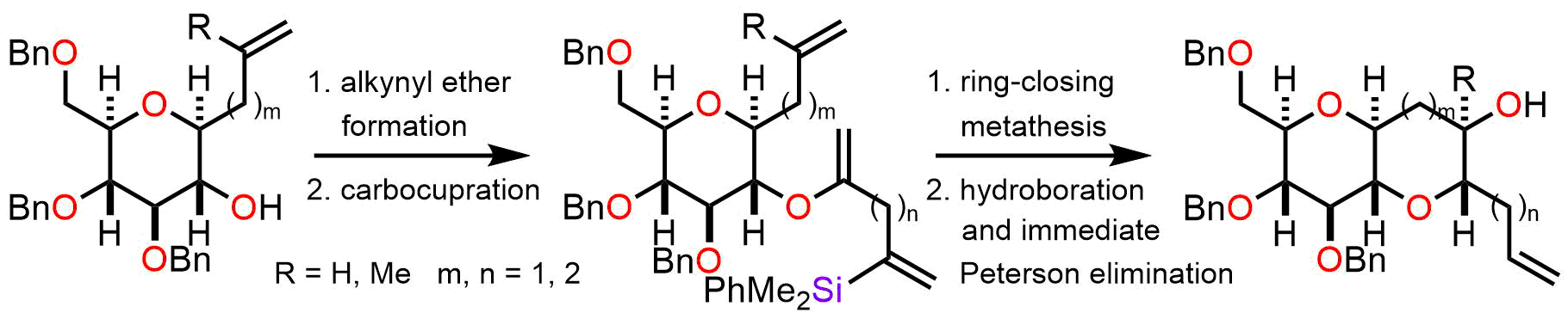 helvchimacta2019_2