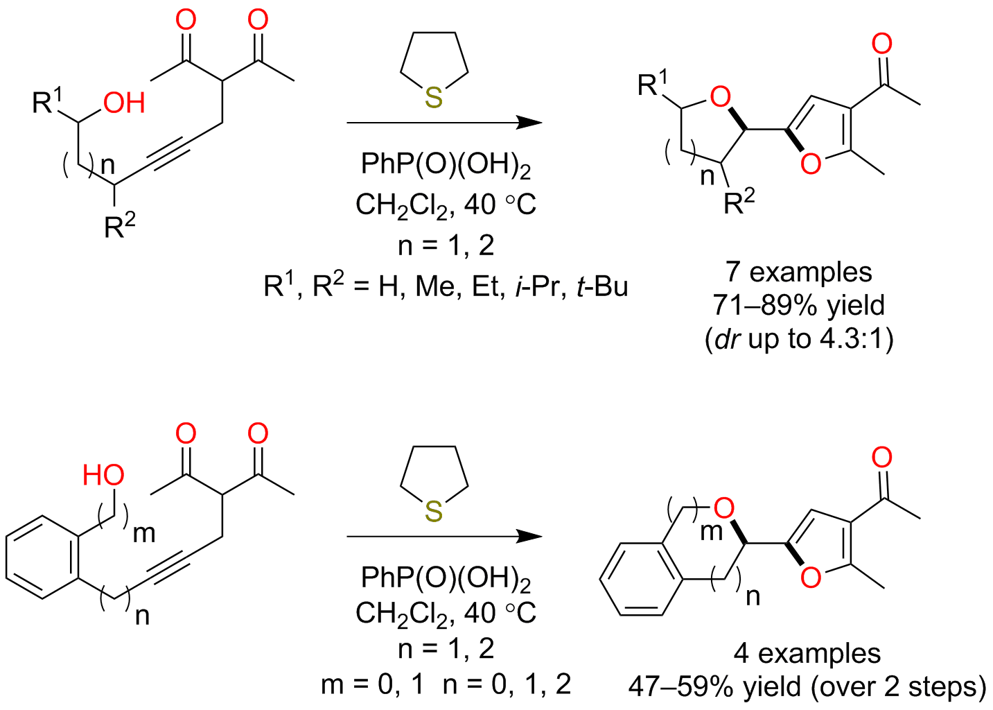 Synlett2017