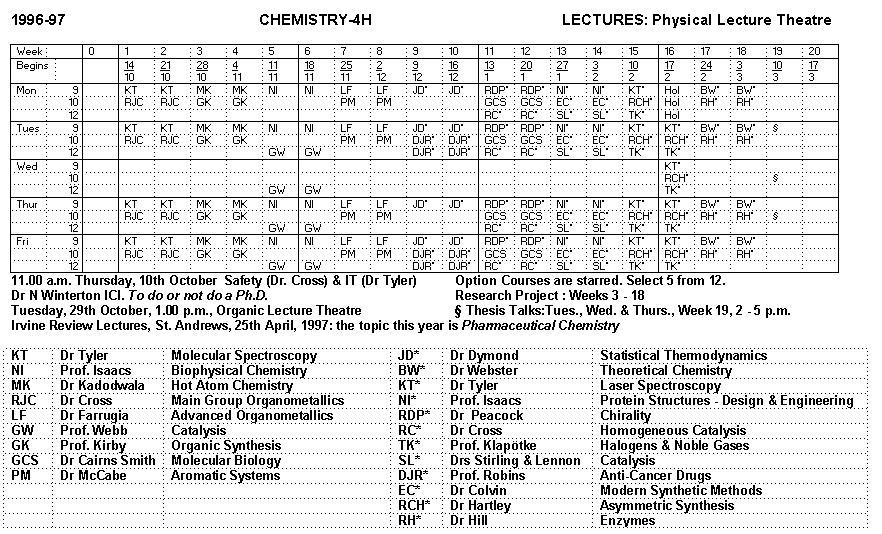 (timetable)