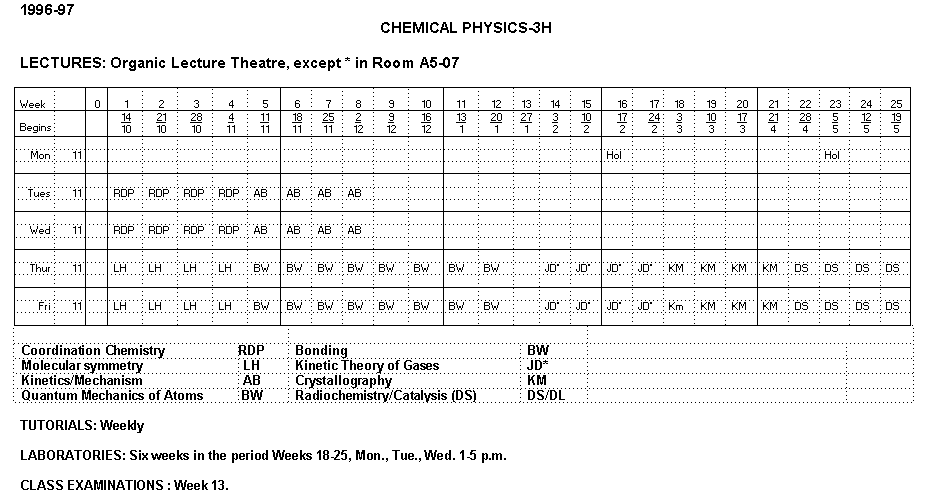 (timetable)