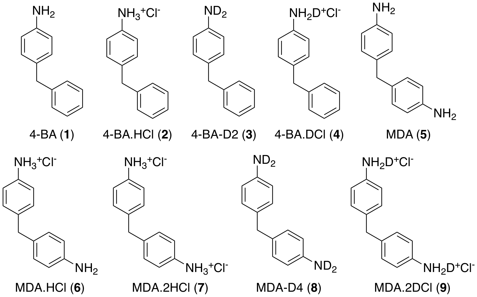 Amines