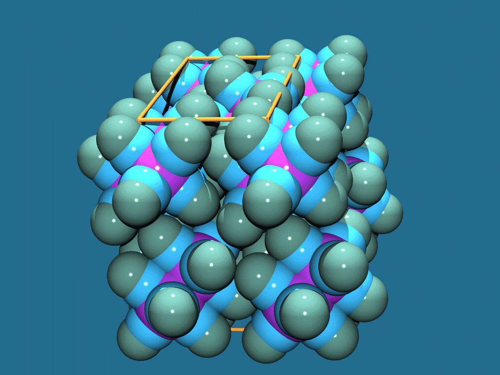 Unit cell. Пак клетки. ORTEP Crystallography.