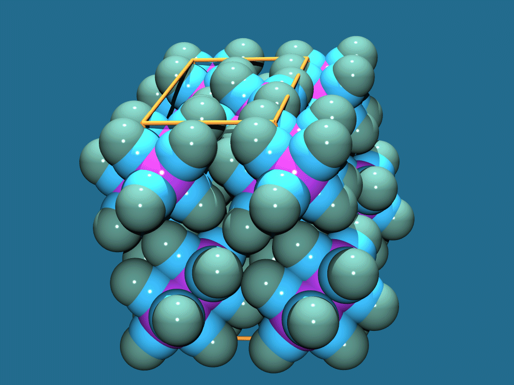 Пак клетки. ORTEP Crystallography. Unit cell